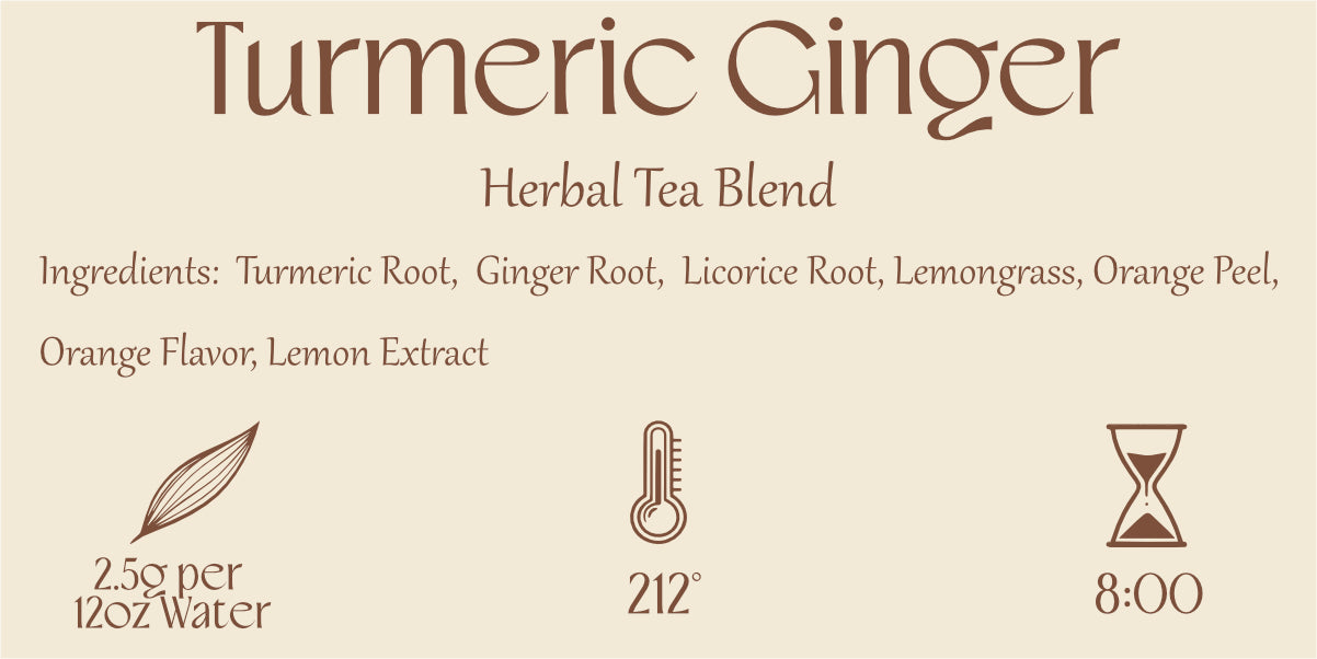 Turmeric Ginger